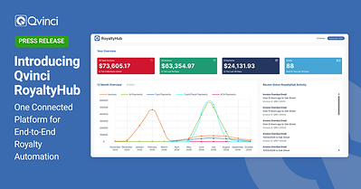 Qvinci Launches RoyaltyHub in the United States