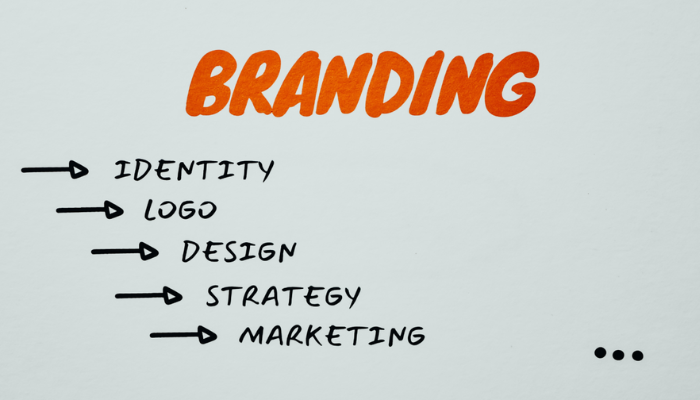 Brand consistency across digital platforms