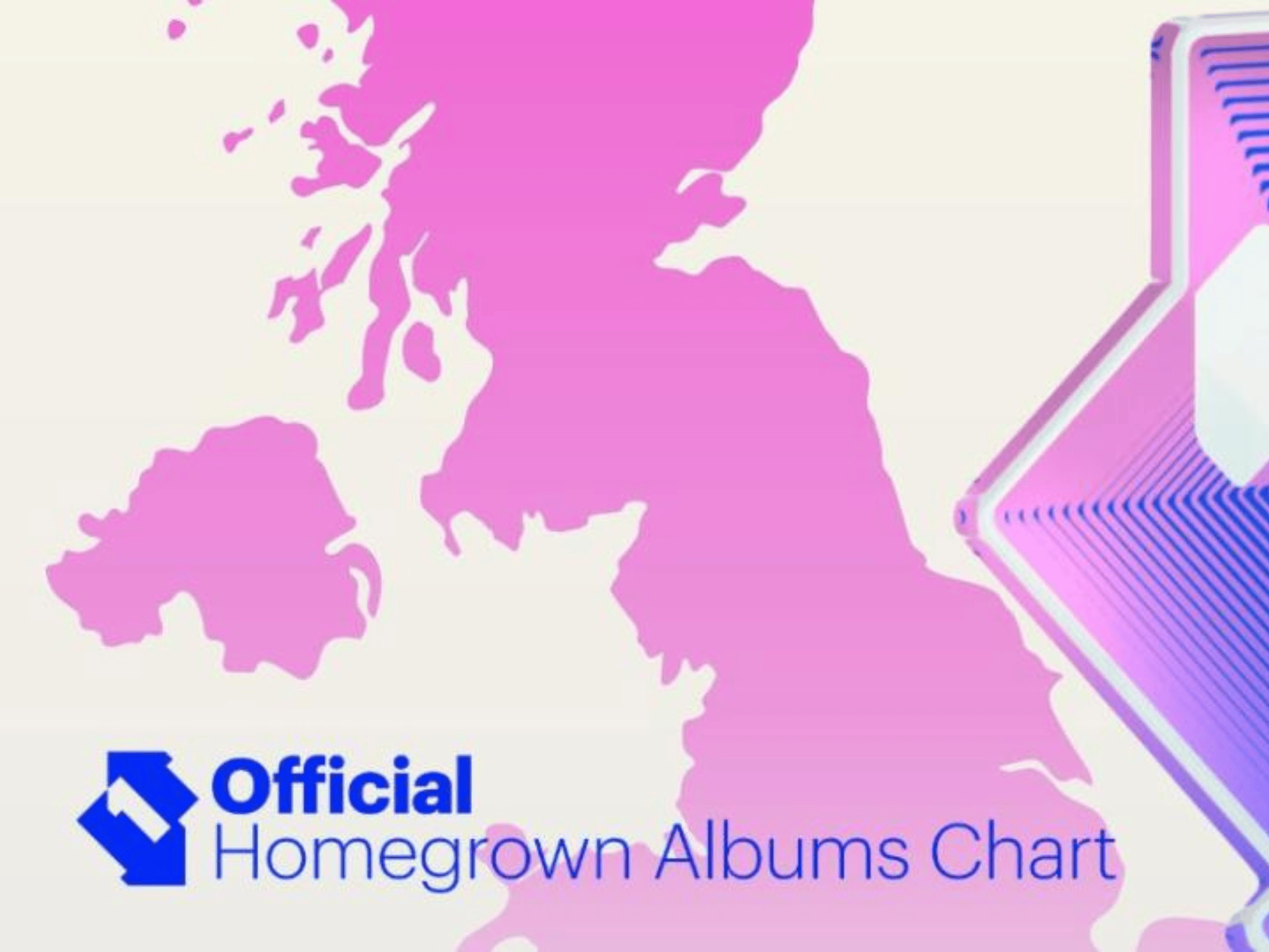 Official Homegrown Albums Chart