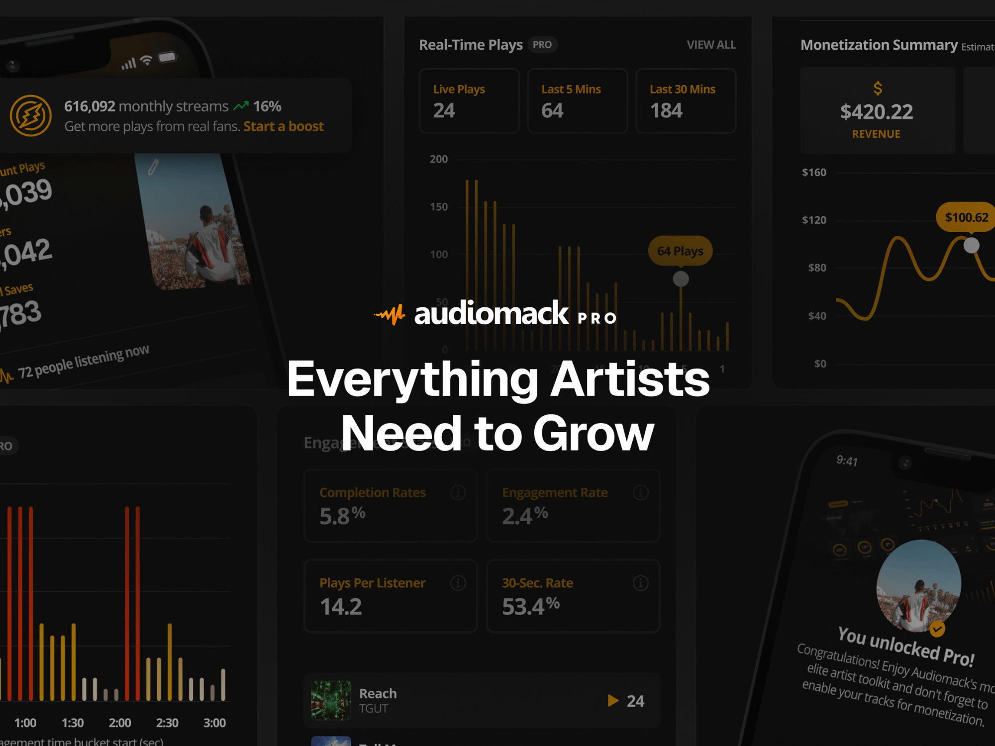 Audiomack Pro launches globally with Song Pulse feature